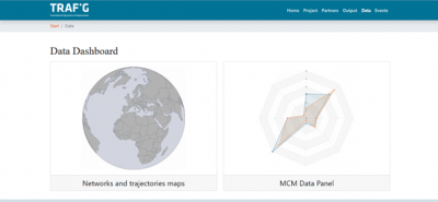 TRAFIG Data Dashboard